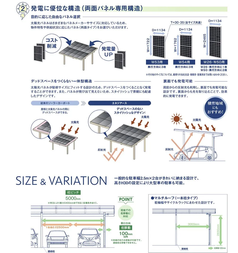 ☀️発電するカーポート【エネジアース】